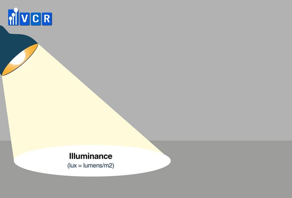 Illuminance