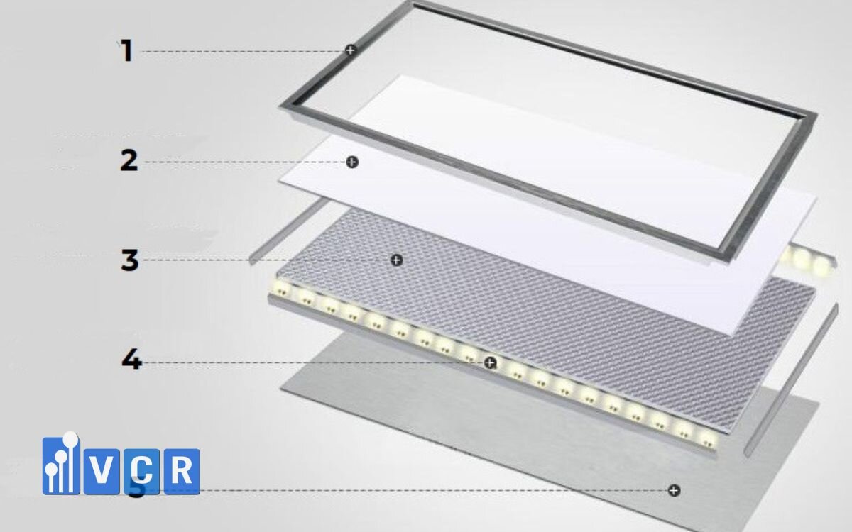 các loại đèn phù hợp phòng qc